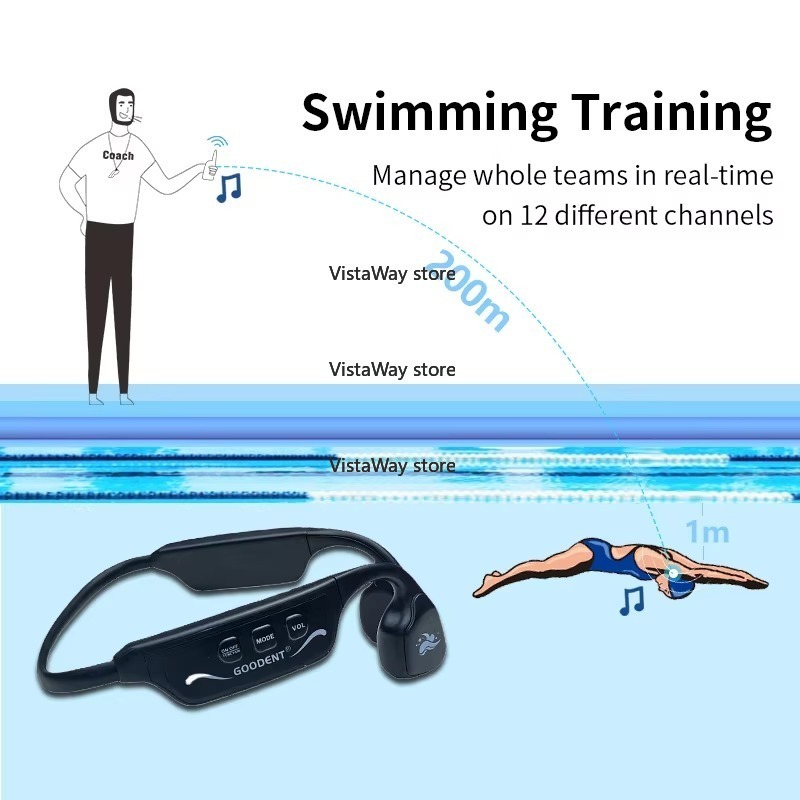SwimTalk waterdichte hoofdtele - Us Aquatic Sports recensie en prijs